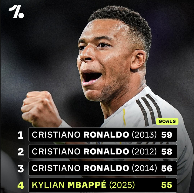 冠军体质，若日尼奥加盟弗拉门戈半赛季即夺得两项重要锦标（若日尼奥半季入队即助弗拉门戈揽下两项重磅冠军）